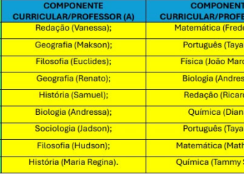 Calendário de aulas.